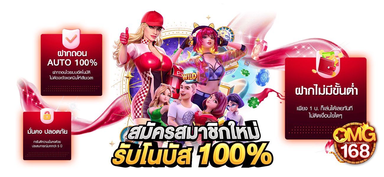 วิธีเข้าสู่ระบบ 1688
